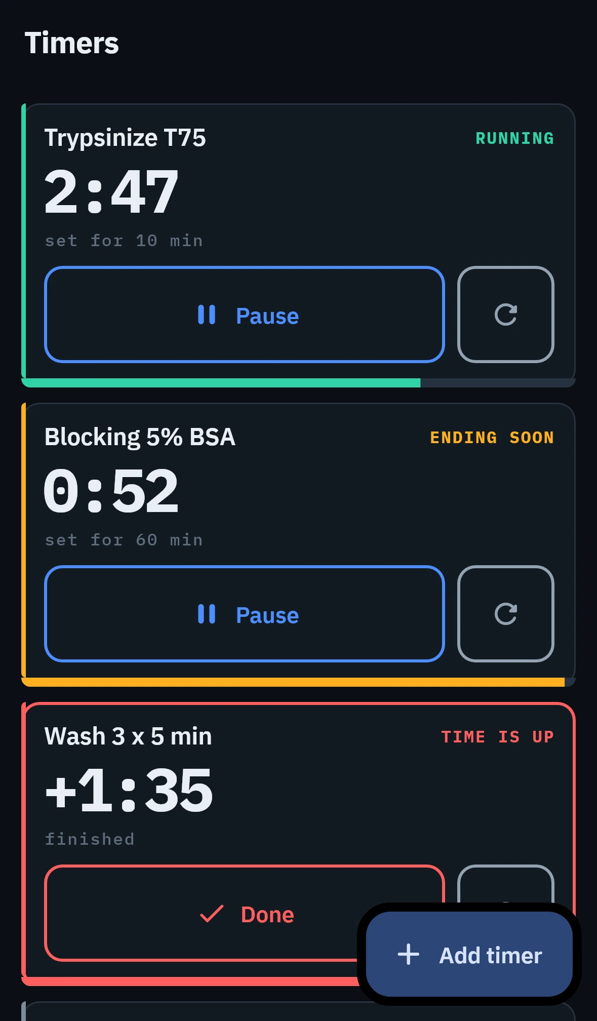 Three lab timers running at once, one ending soon and one past zero.